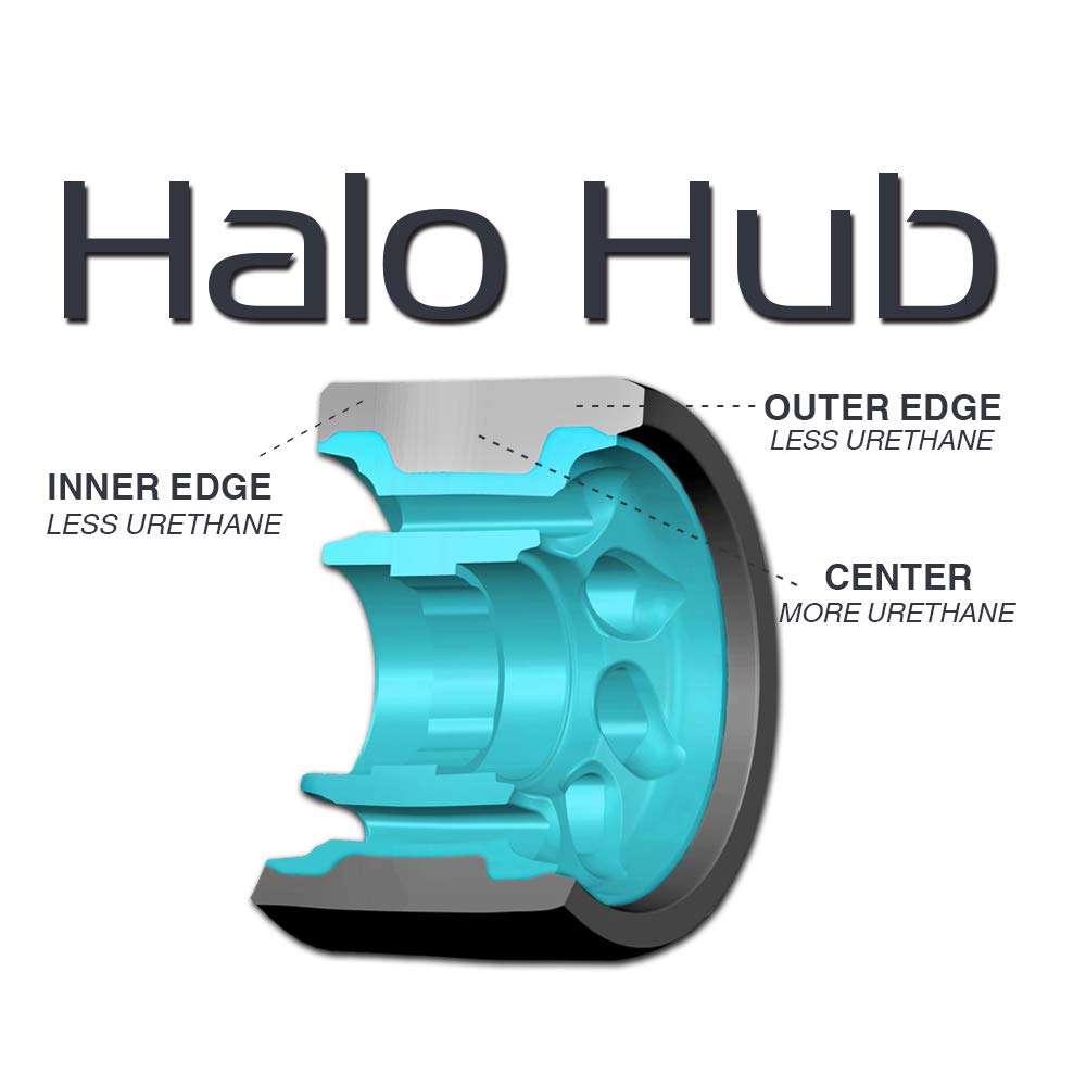 Riedell Radar Wheels Halo Roller Skate Wheels - 4 Pack of 38mm x 59mm - Image 3